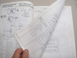 ILO L/RM 77 kalvopumppu Spare Parts List / Ersatzteilliste / Liste des pieces de rachange / Lista de repuestos -varaosaluettelo