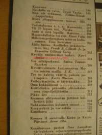 Kotiliesi 1951 nr 6, Kotka lastenkoti -  yli 20 lapsen äiti Kotkan lastenkodin johtajatar Valma Laitinen, kevään ensimmäiset kukat, tee on kahvin väärtti,