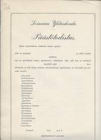 Loimaan Yhteiskoulu Päästötodistus 1917 -  todistus blanko