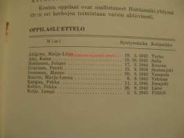 Heikki Huhtamäen elintarviketollisuusammattikoulu vuosikertomus 1962-1963