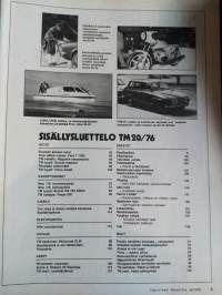 Tekniikan maailma  20/1976