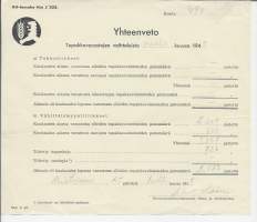 Yhteenveto Tupakkatuotteiden vaihteluista Mietoinen 1943