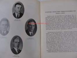 Svenska Finlands Idrottsförbund 1912-1937