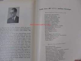 Svenska Finlands Idrottsförbund 1912-1937
