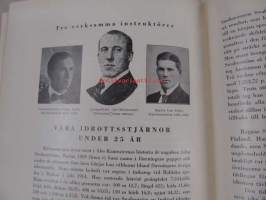 Svenska Finlands Idrottsförbund 1912-1937