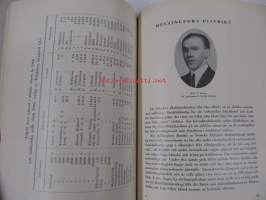Svenska Finlands Idrottsförbund 1912-1937
