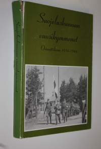 Suojeluskunnan vuosikymmenet Orimattilassa 1918-1944