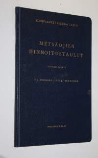 Metsäojien hinnoitustaulut