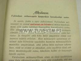 Valistuksen Mittausoppi kaupunkien kansakouluille 1923 4.painos