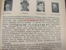 Työväen Kalenteri XXII 1929