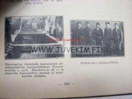 Työväen Kalenteri XXII 1929