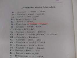 Farmaseuttisia lyhennyksiä / Farmaseutiska förkortningar