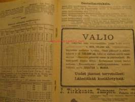 Pellervo 1911 nr 2