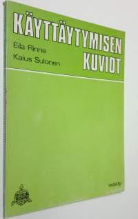 Käyttäytymisen kuviot : liike-elämän tapakasvatus