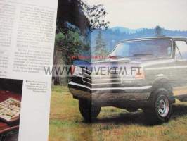 Ford Bronco 1989 -myyntiesite