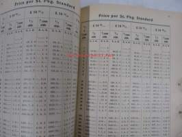 Puutavaran laskutustaulukkoja Faktureringstabeller för trävaror Price calculating tables for wood goods
