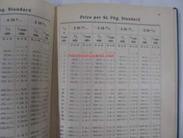Puutavaran laskutustaulukkoja Faktureringstabeller för trävaror Price calculating tables for wood goods