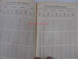 Puutavaran laskutustaulukkoja Faktureringstabeller för trävaror Price calculating tables for wood goods