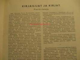 Kirjojen maailma WSOY 1931 1