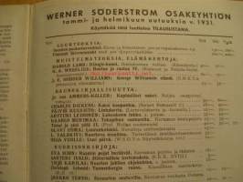 Kirjojen maailma WSOY 1931 1