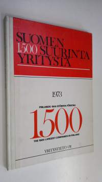 Suomen 1500 suurinta yritystä 1973