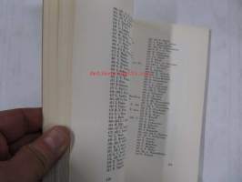 Konstsamlingarna i Ateneum Katalog 1930