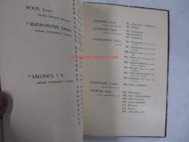 Suomen taiteilijain näyttely II 1914, näyttelyluettelo, mustavalkokuvia