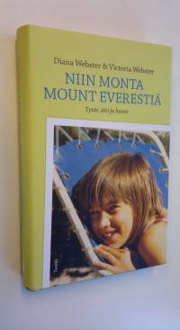 Niin monta Mount Everestiä : tytär, äiti ja haave (UUSI)