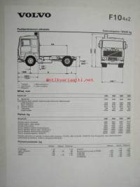Volvo F10 4X2 -tekniset tiedot, esite
