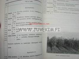 Taimihinnasto 1963 Hankkija