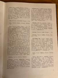 Suomen Matemaatikot ja Fyysikot 1964