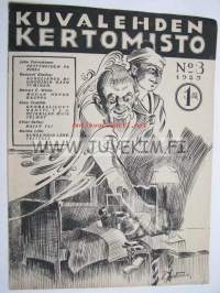 Kuvalehden Kertomisto 1925 nr 3, mm. Simo Penttilän kirjoitus