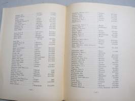 Jääkäriliitto 10-vuotiskautena 1918-1928 - Katsaus Jääkärien keskinäisen toiminnan vaiheisiin 10-vuotiskautena