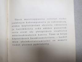 Upseerin muistiopas, &quot;Vain palvelustehtävissä käytettäväksi&quot; -kansipainatus, numeroitu (395.)