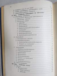 Upseerin muistiopas, &quot;Vain palvelustehtävissä käytettäväksi&quot; -kansipainatus, numeroitu (395.)