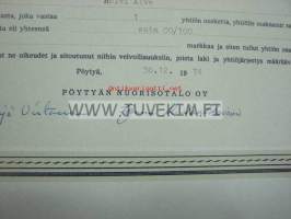 Pöytyän Nuorisotalo Oy, Pöytyä 1974, 100 mk, nro 6360 Helvi Alve -osakekirja