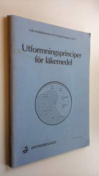Läkemedelsformer och förpackningar - Del 1-2 : Utformningsprinciper för läkemedel ; Preparatbeskrivningar