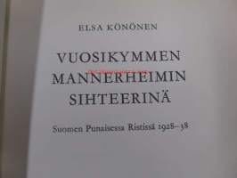Vuosikymmen Mannerheimin sihteerinä Suomen Punaisessa Ristissä 1928-38