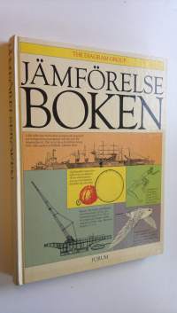 Jämförelseboken : The diagram group