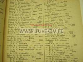 Helsingin kaupungin kunnallisverokalenteri 1958 vuoden 1957 tuloista