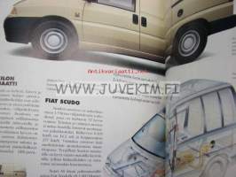 Fiat Scudo -myyntiesite