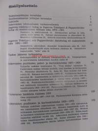Tampellan Inkeroisten tehtaat 1872-1972