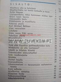 Aitta 1962 nr 3 (Artikkeli: Kreivi Louis Sparre. Artikkeli: Kyyrölän pottimaakari, Teodor Ushanoff)