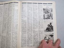 Radiokuuntelija 1937 nr 1 näytenumero, katsaus tulevaan radio-ohjelmaan