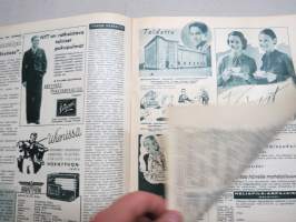 Radiokuuntelija 1937 nr 47 A, katsaus tulevaan radio-ohjelmaan