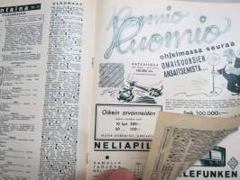 Radiokuuntelija 1937 nr 47 A, katsaus tulevaan radio-ohjelmaan