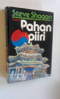 Pahan piiri