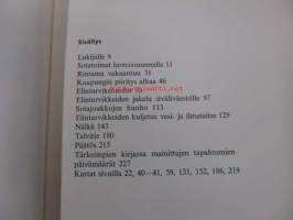 Saarrettu Leningrad
