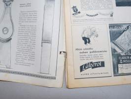 Kotiliesi 1936 nr 2, kansikuva Martta Wendelin, Onnellinen vanki, Kodin töitä ja harrastuksia, Parempia perspektiivejä, Kansantaiteesta ja kotiteollisuudesta, ym.