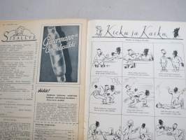 Kotiliesi 1936 nr 2, kansikuva Martta Wendelin, Onnellinen vanki, Kodin töitä ja harrastuksia, Parempia perspektiivejä, Kansantaiteesta ja kotiteollisuudesta, ym.